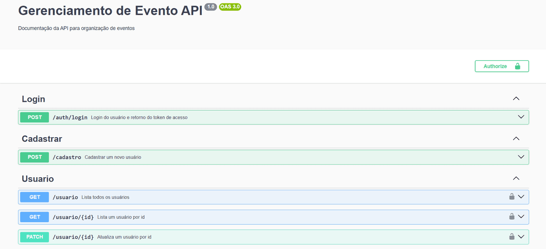 API de Gerenciamento de Eventos